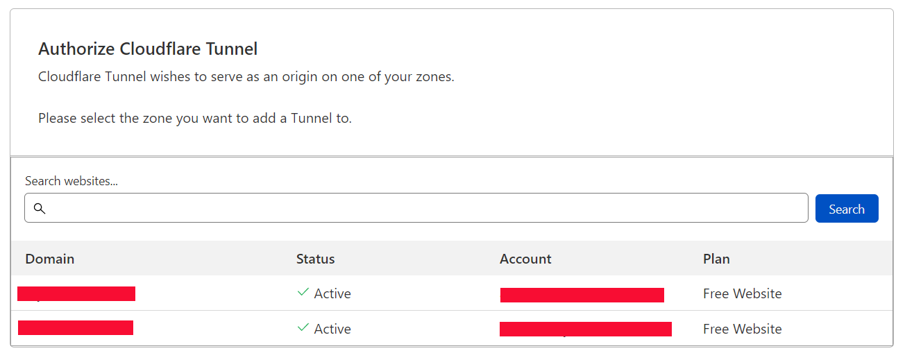 Image of Cloudflared